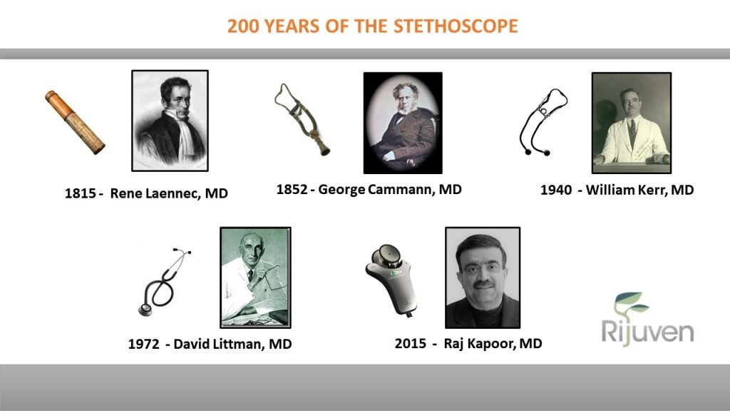 200 Years of The Stethoscope