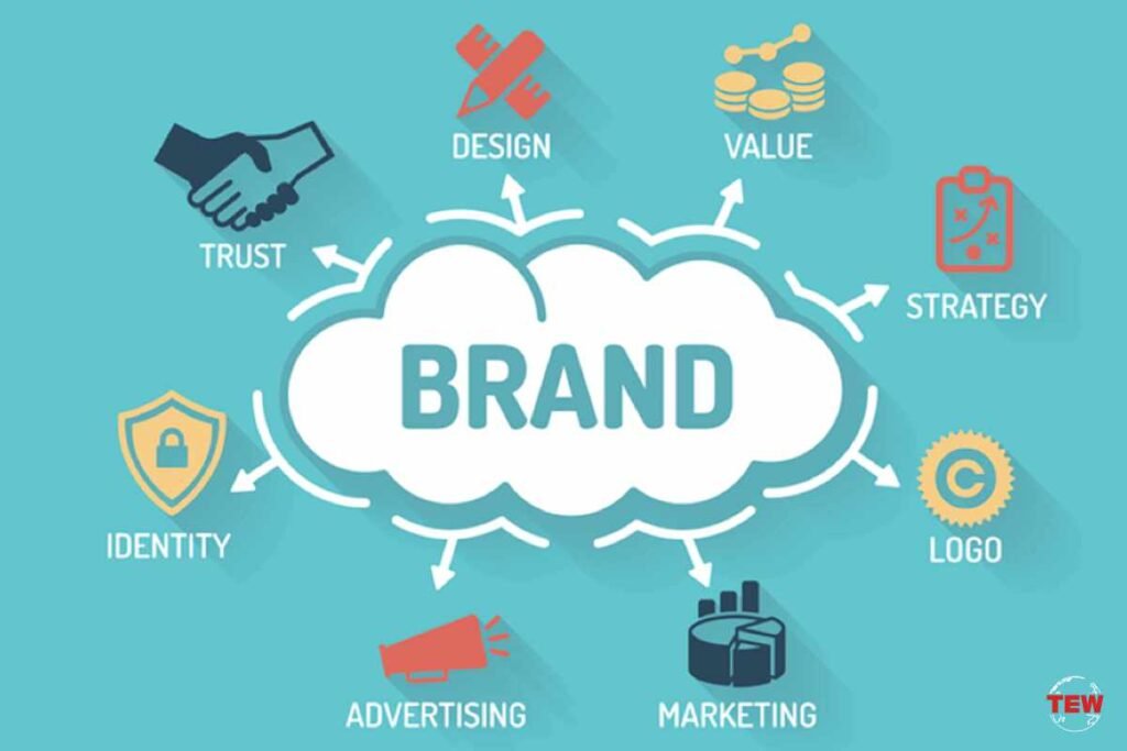 Brand Recognition- Top 11 Business Challenges Every Small Business Struggles With | The Enterprise World