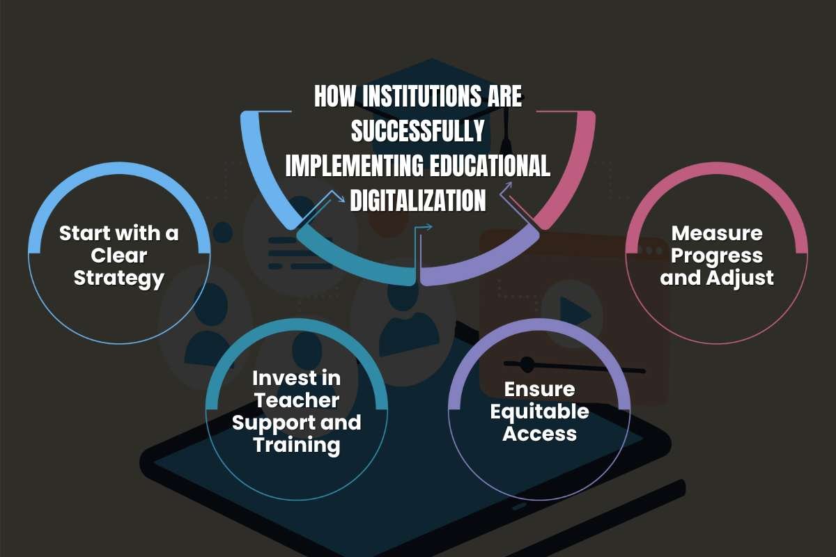 3 Real Benefits of Digital Transformation in Education | The Enterprise World