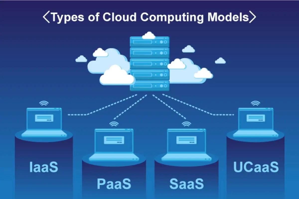 Cloud Computing Safety Guide: Risks, Security and Trends | The Enterprise World