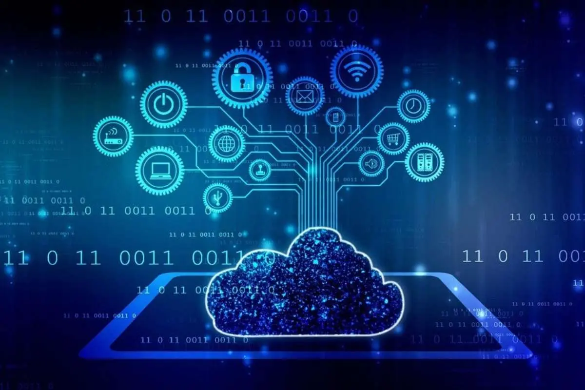 Cloud Computing Safety Guide: Risks, Security and Trends | The Enterprise World