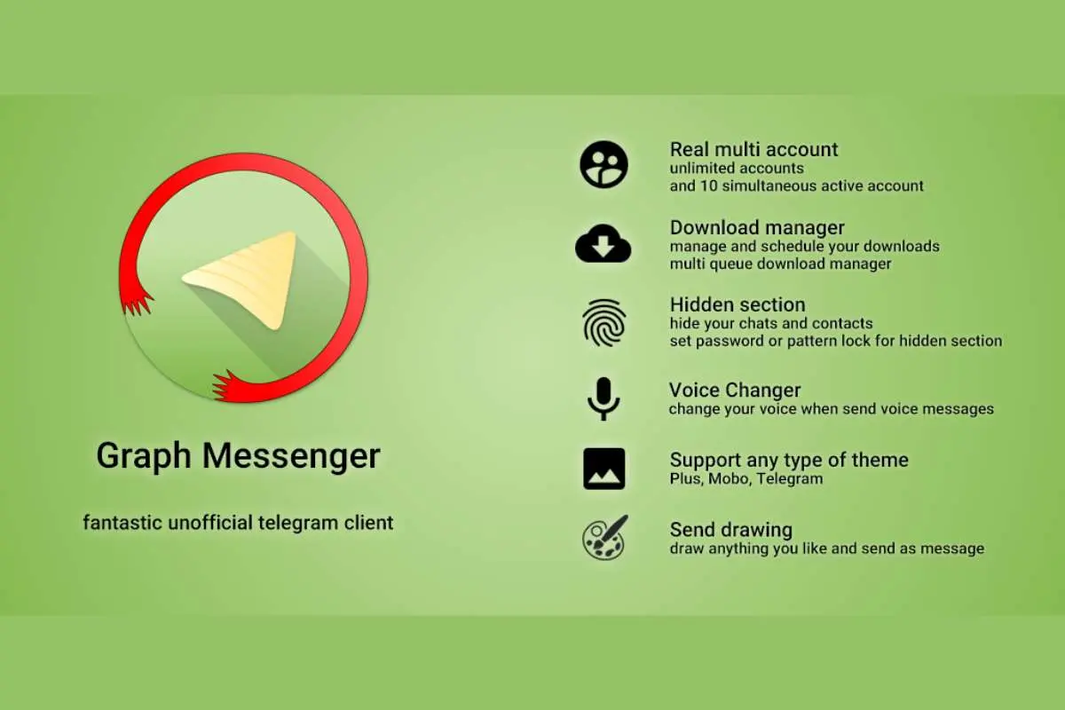 Top 10 Telegram Client Apps Changing How People Chat in 2026 | The Enterprise World