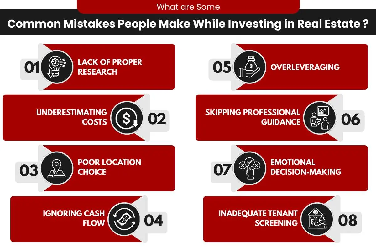 Investing in Real Estate: 6 Strategies for Long-Term Wealth | The Enterprise World