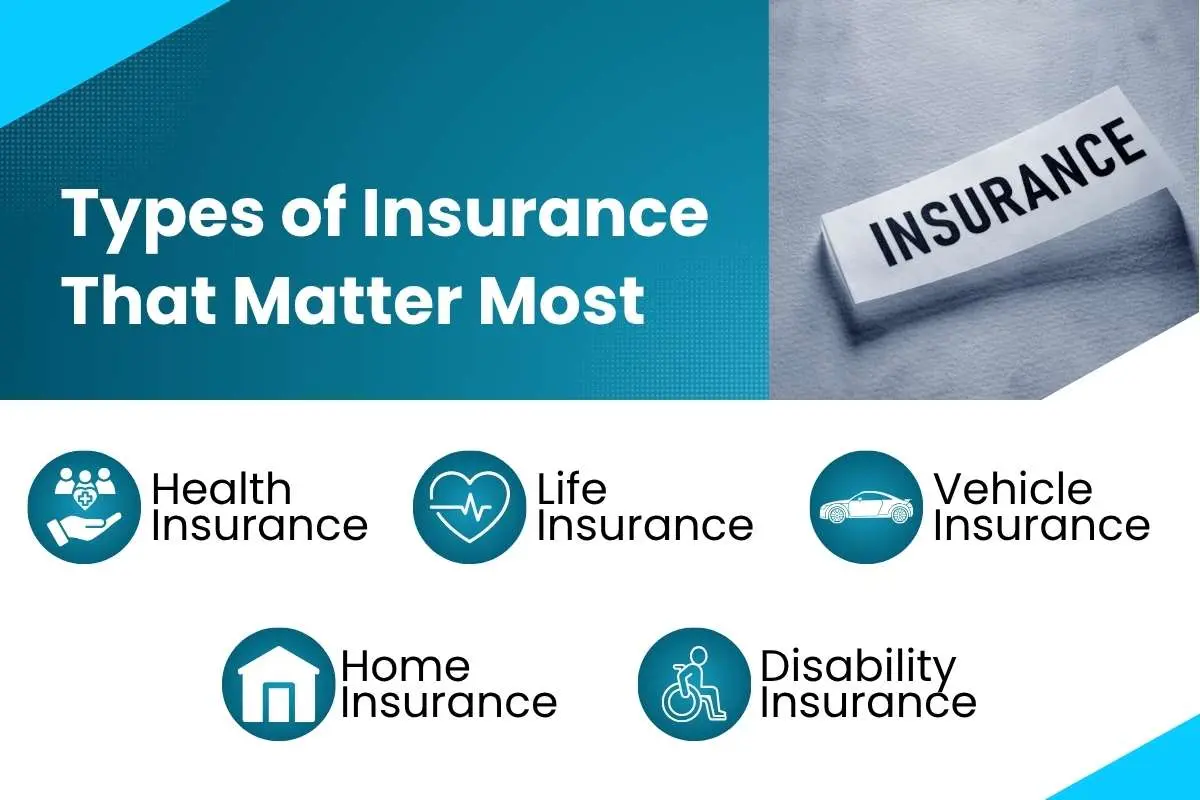 Role of Insurance in Personal Finance: A Complete Guide | The Enterprise World