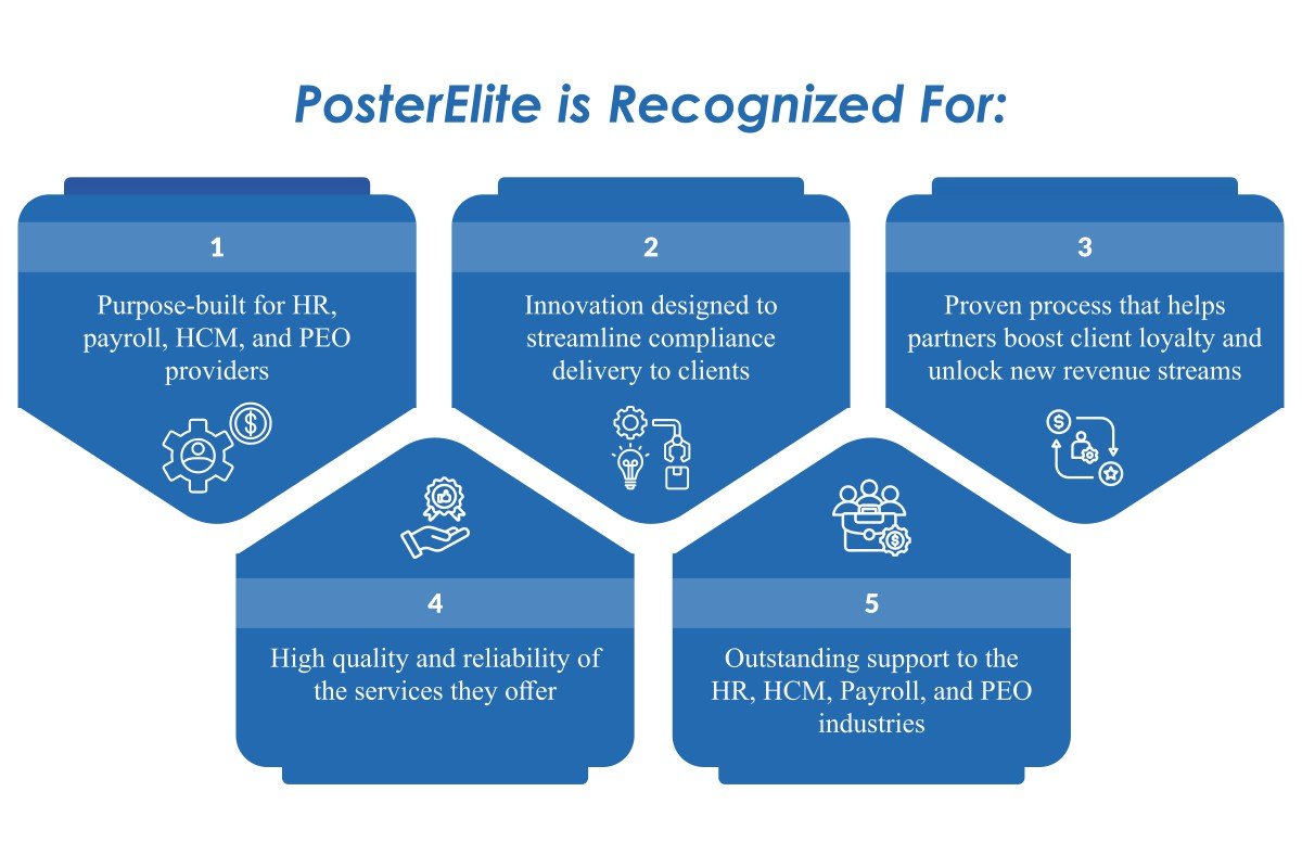 PosterElite- HR, Payroll, and HCM Providers | Patrick Saeger | The Enterprise World