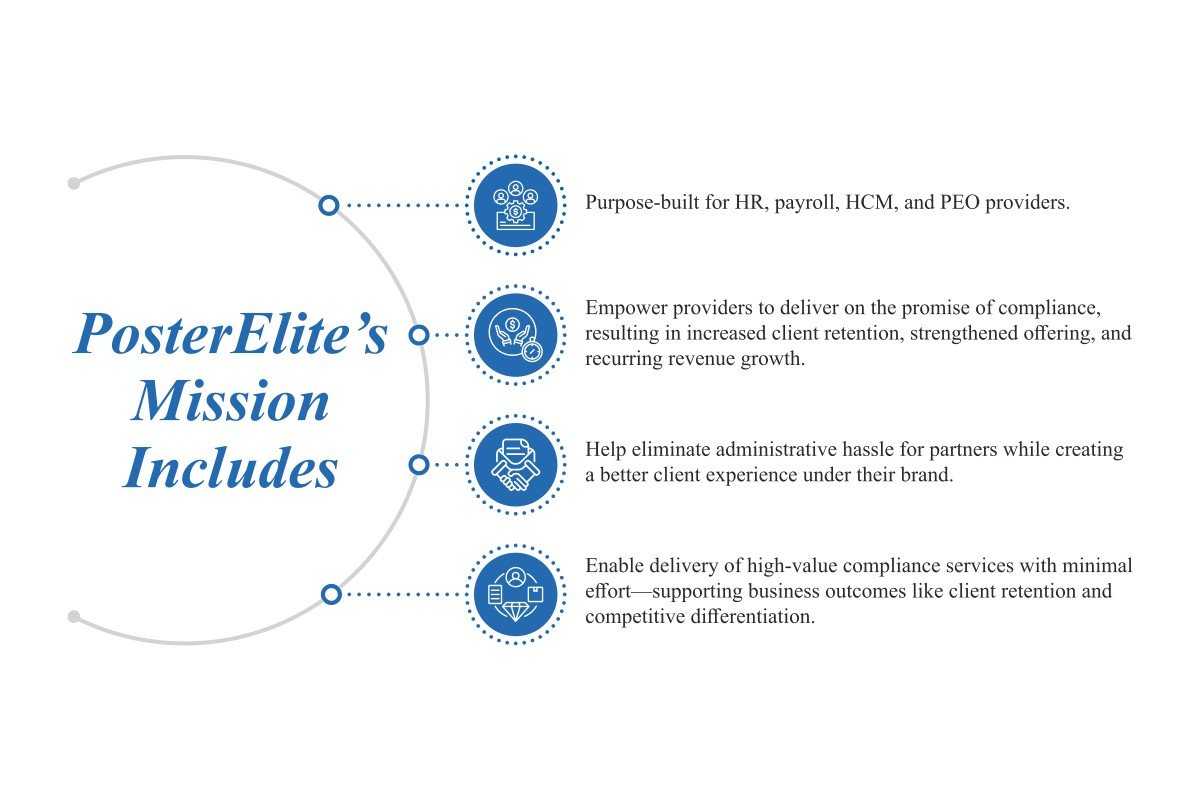 PosterElite- HR, Payroll, and HCM Providers | Patrick Saeger | The Enterprise World