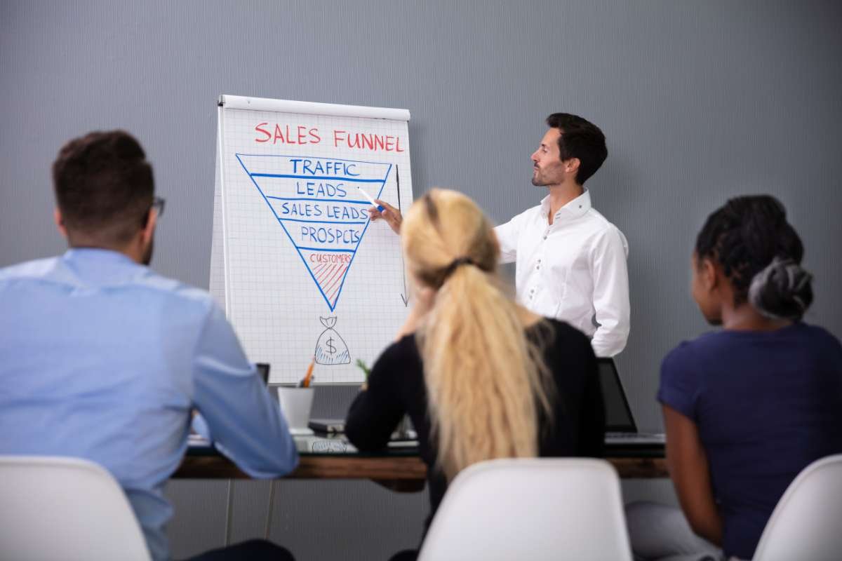 Full Funnel Marketing Fixes Drop-Off at Every Stage | The Enterprise World