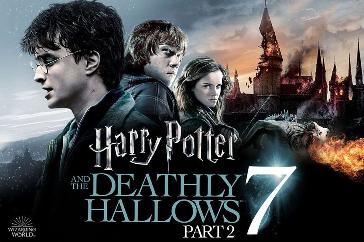 20 Highest-Grossing Movies of All Time You Must Watch | The Enterprise World