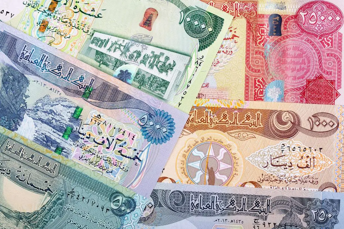 Top 15 weakest currencies in the world of 2026 | The Enterprise World