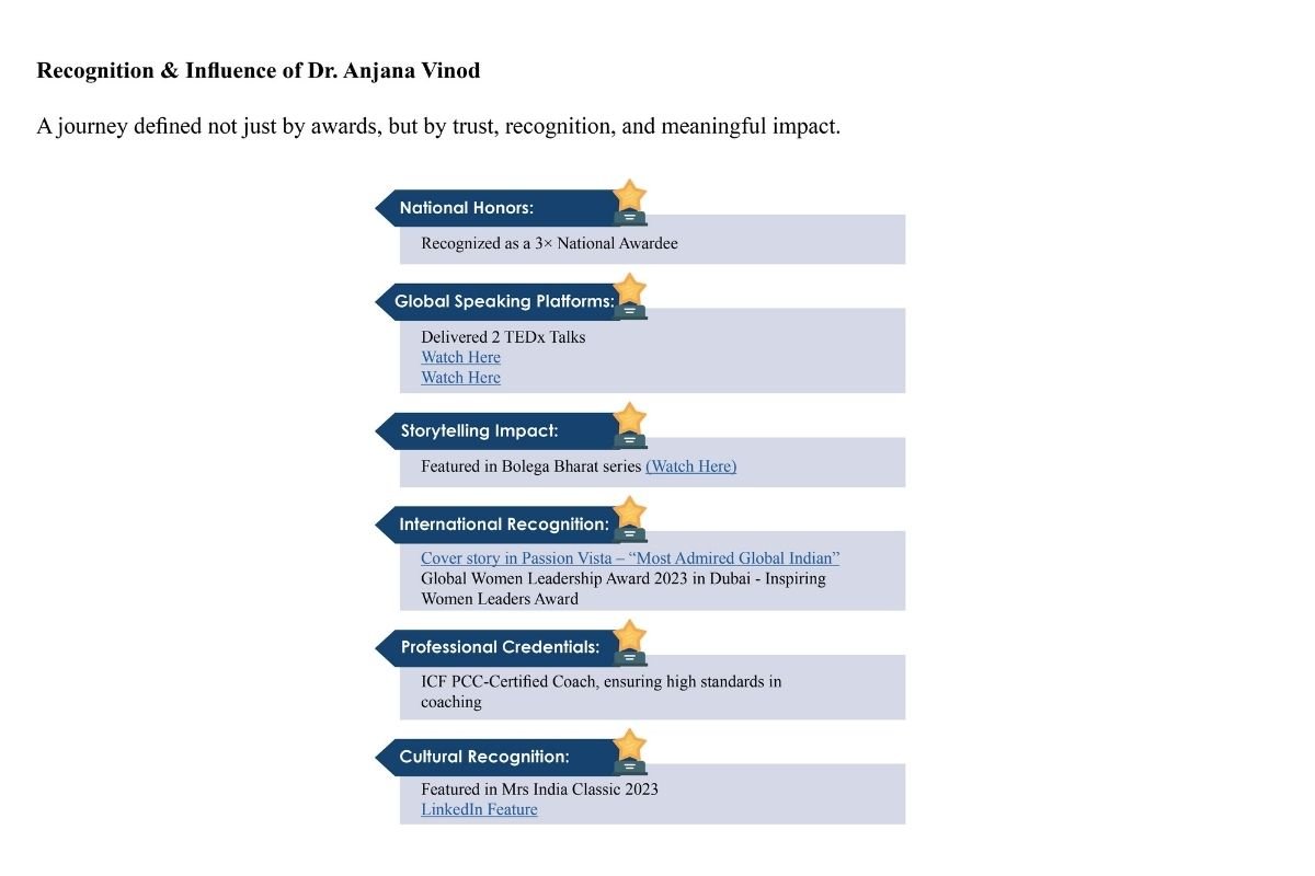 Beyond Skills: Dr. Anjana Vinod to Redefine Leadership Through Emotional Intelligence