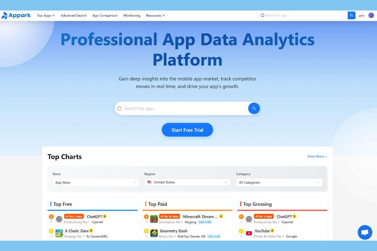 How to Analyze App Store Trends Like a Pro?