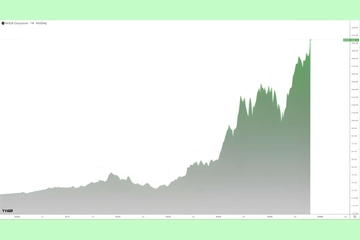 Huang Rejects AI Bubble Talk as Nvidia’s Ecosystem Reaches New SectorsÂ