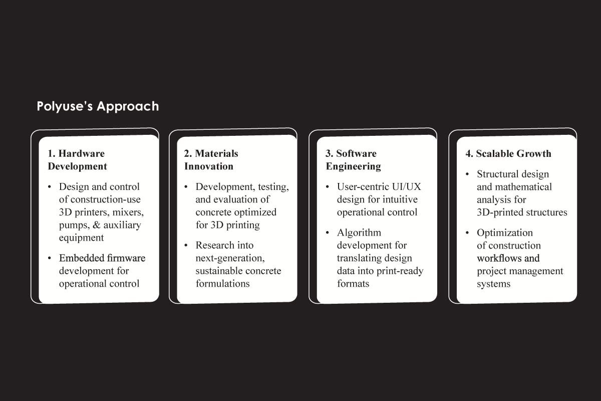 Hayato Isesaki: Architect Entrepreneur for Sustainability | NoMaDoS | Spacewasp | The Enterprise World