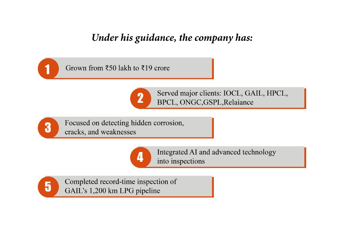 Vasant Patel - Transforming Pipeline Safety | Athena Powertech LLP | The Enterprise World
