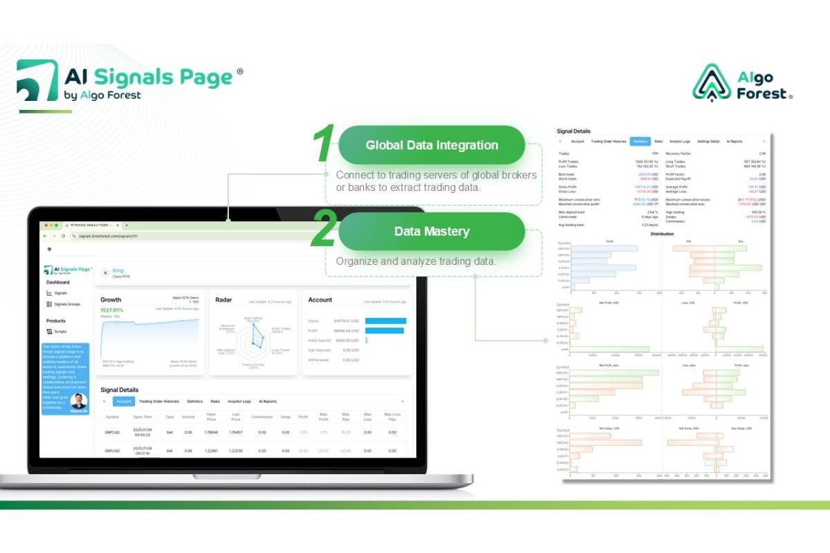 Democratizing Algorithmic Trading for the Everyday Investor | The Enterprise World