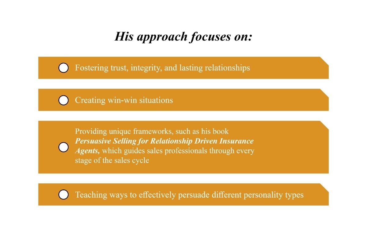Brian Ahearn- Mastering Ethical Influence | Keynote Speaker | Influence PEOPLE, LLC | The Enterprise World
