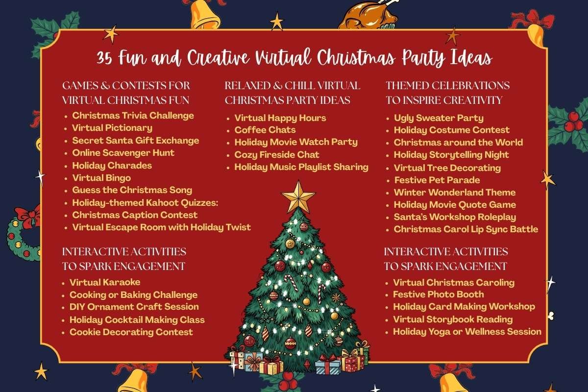 35 Virtual Christmas Party Ideas to Bring Everyone Together Online | The Enterprise World