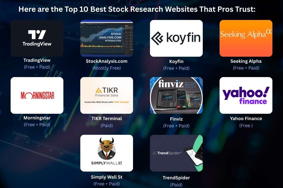 Here are the Top 10 Best Stock Research Websites That Pros Trust | The Enterprise World
