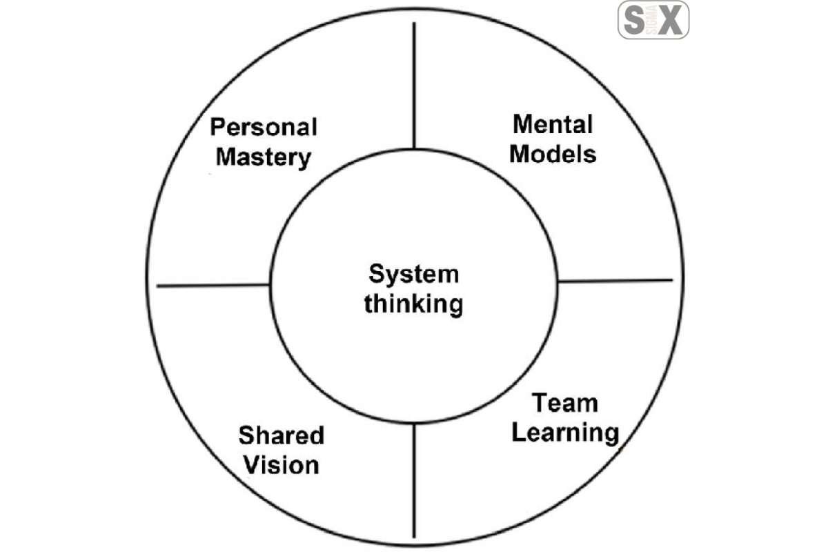 The New Talent Equation: Skills That Will Matter Most in 2026 | The Enterprise World