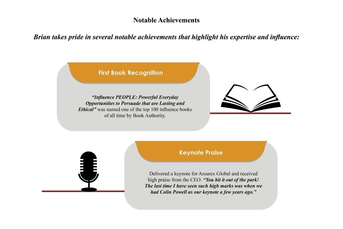 Brian Ahearn- Mastering Ethical Influence | Keynote Speaker | Influence PEOPLE, LLC | The Enterprise World