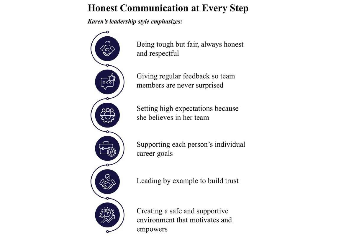 Karen Mayfield- Making Homeownership Easier | Multiply Mortgage | The Enterprise World