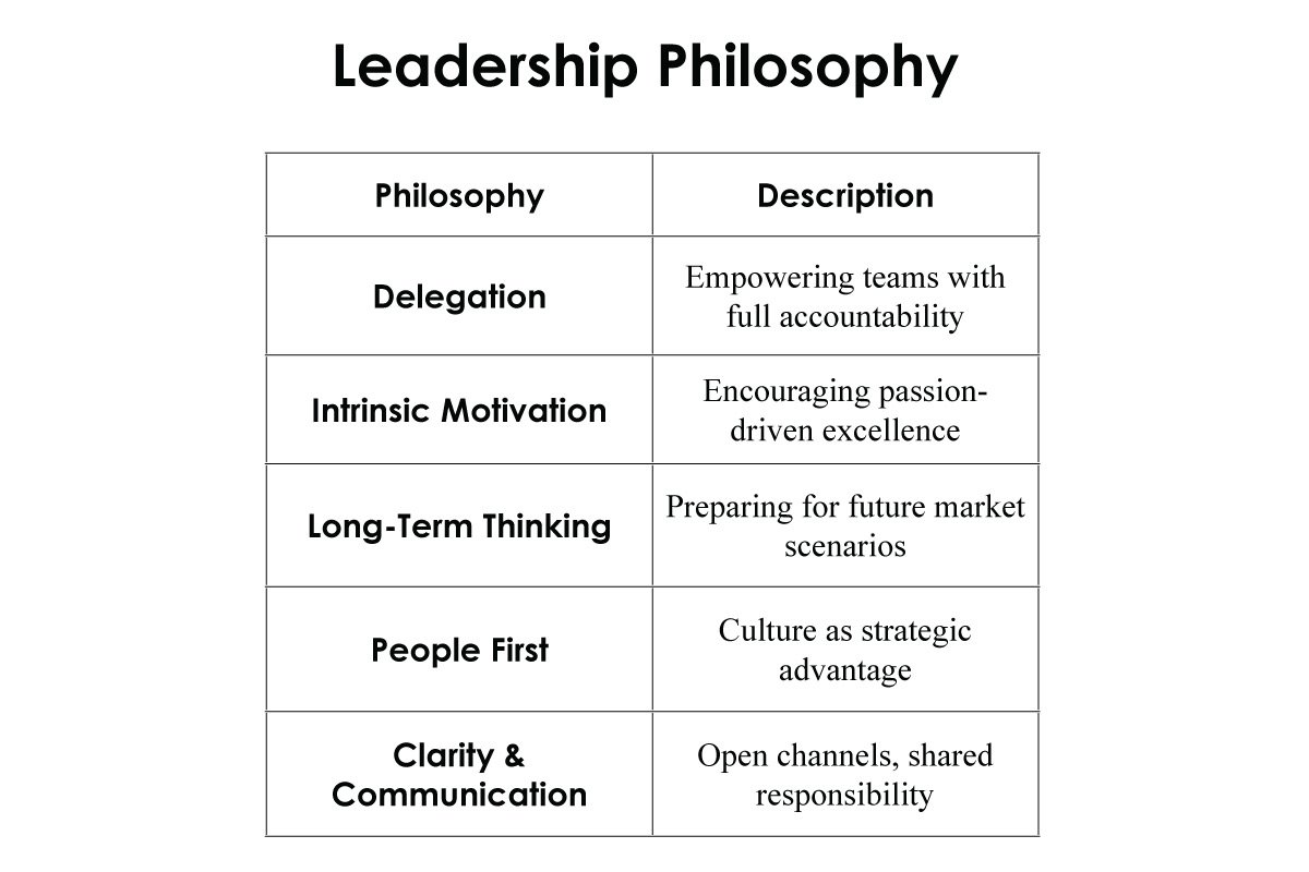 Sven Deutschmann- Future of Media and Entertainment | Sonopress | The Enterprise World