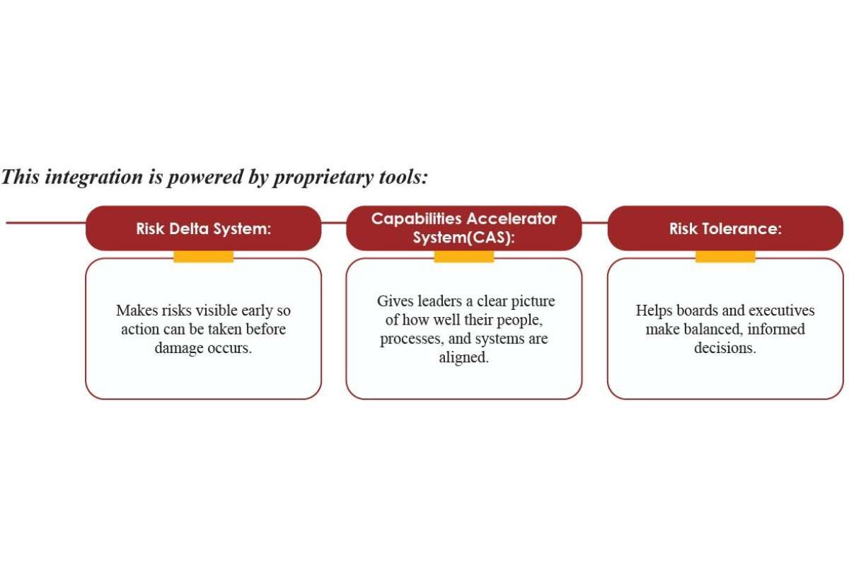 UVIDI: Dragica Grbavac Robinson - The Visionary Who Aligns Strategy | The Enterprise World