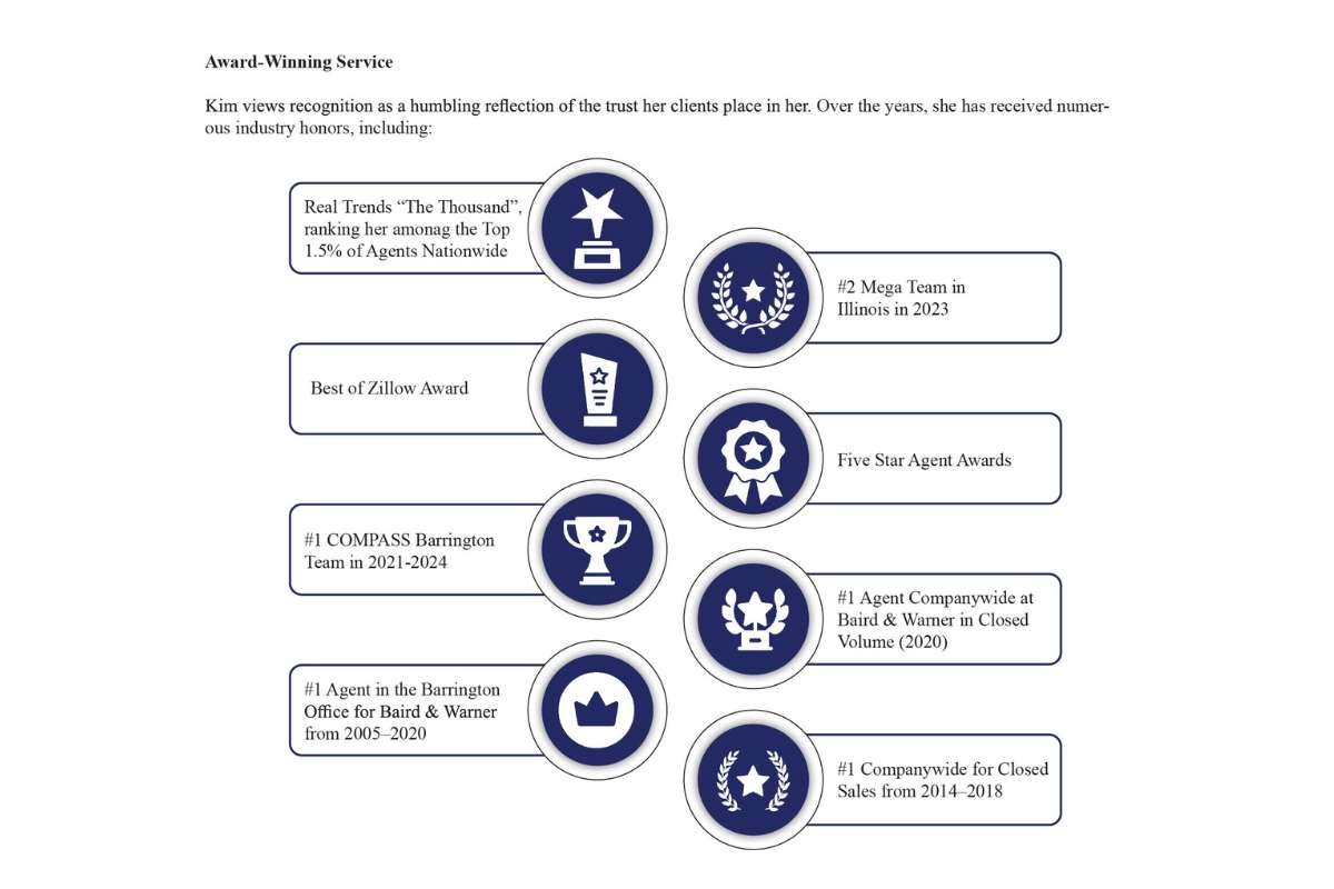 Kim Alden: Stress‑Free Home Buying Journey | The Kim Alden Team | The Enterprise World