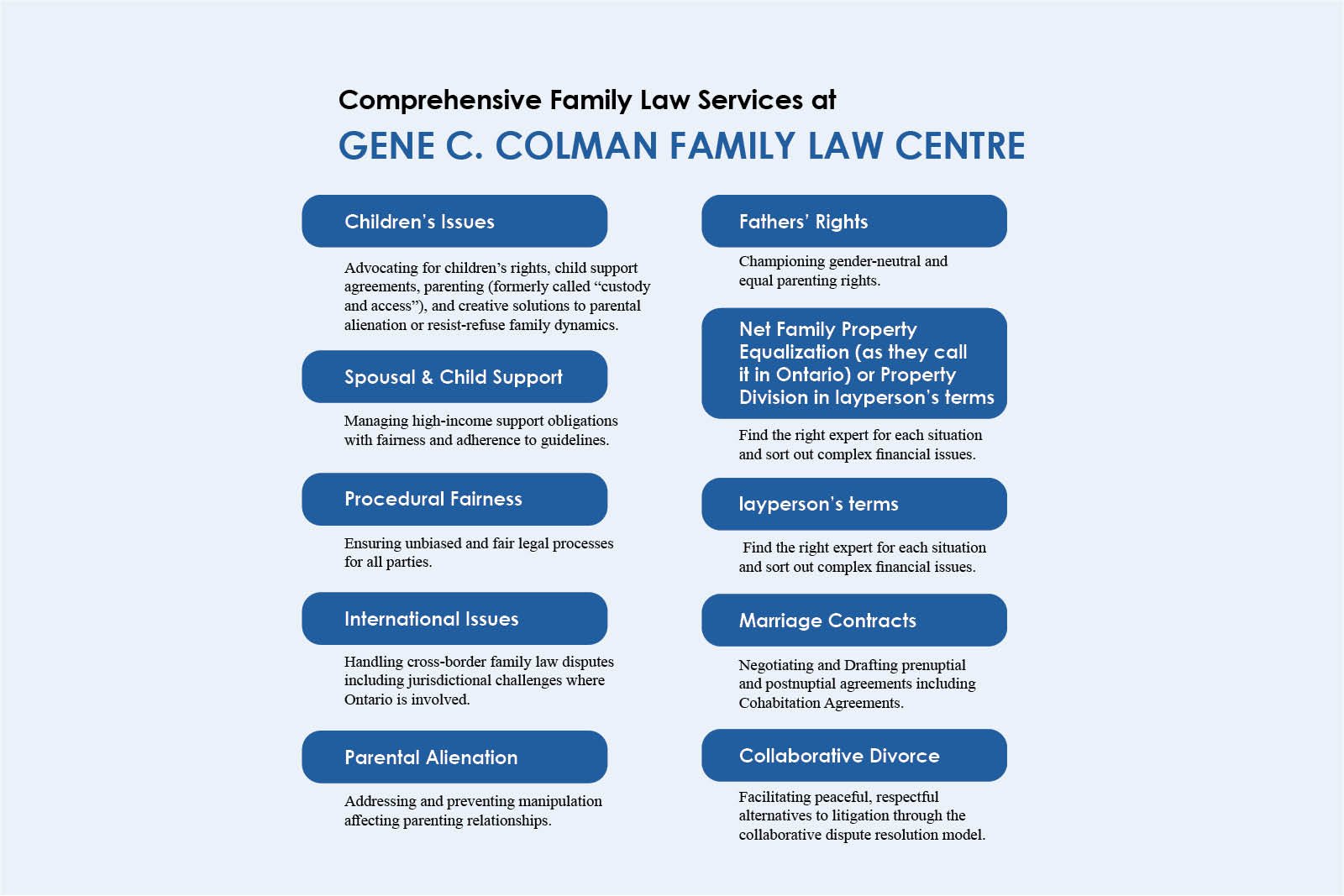 Gene C. Colman: Shaping Family Law in Canada | Gene C. Colman Family Law Centre | The Enterprise World