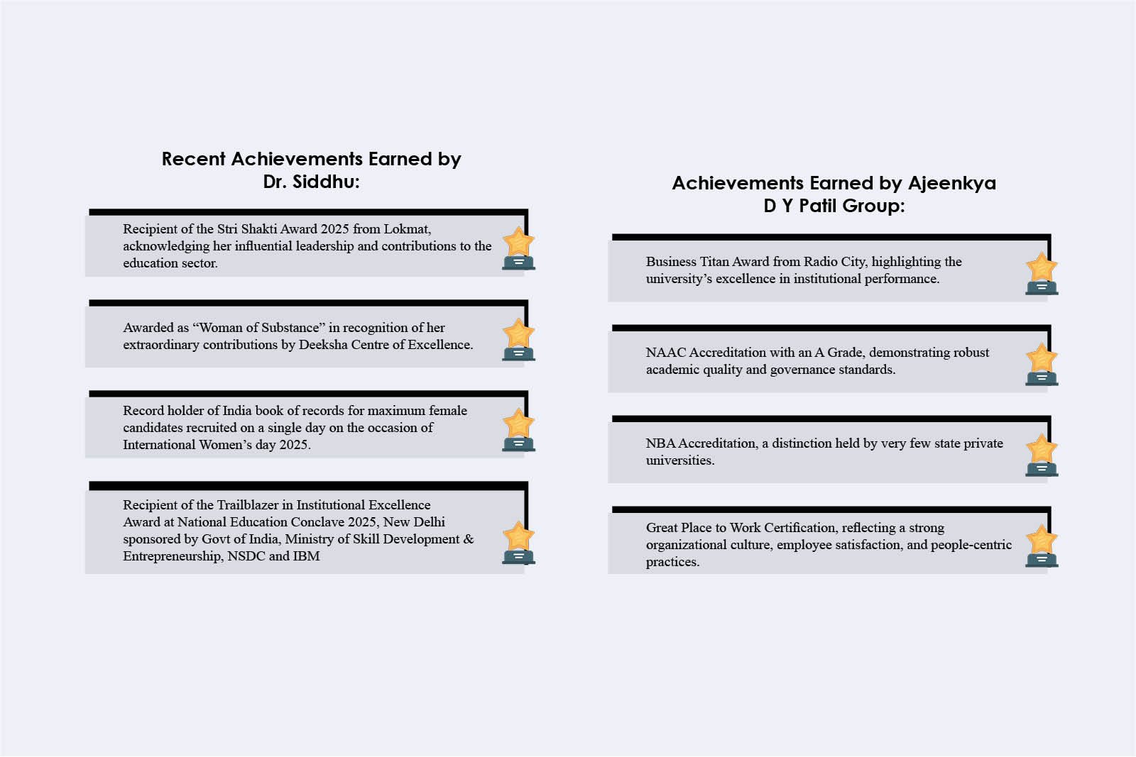 Ajeenkya D Y Patil Group Dr. Kamaljeet Siddhu - Redesigning Education The Enterprise World | The Enterprise World