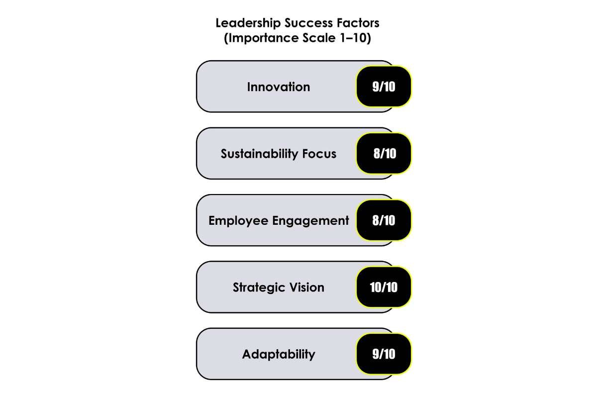 Violaine Champetier de Ribes: ESG at CoinsPaid | The Enterprise World