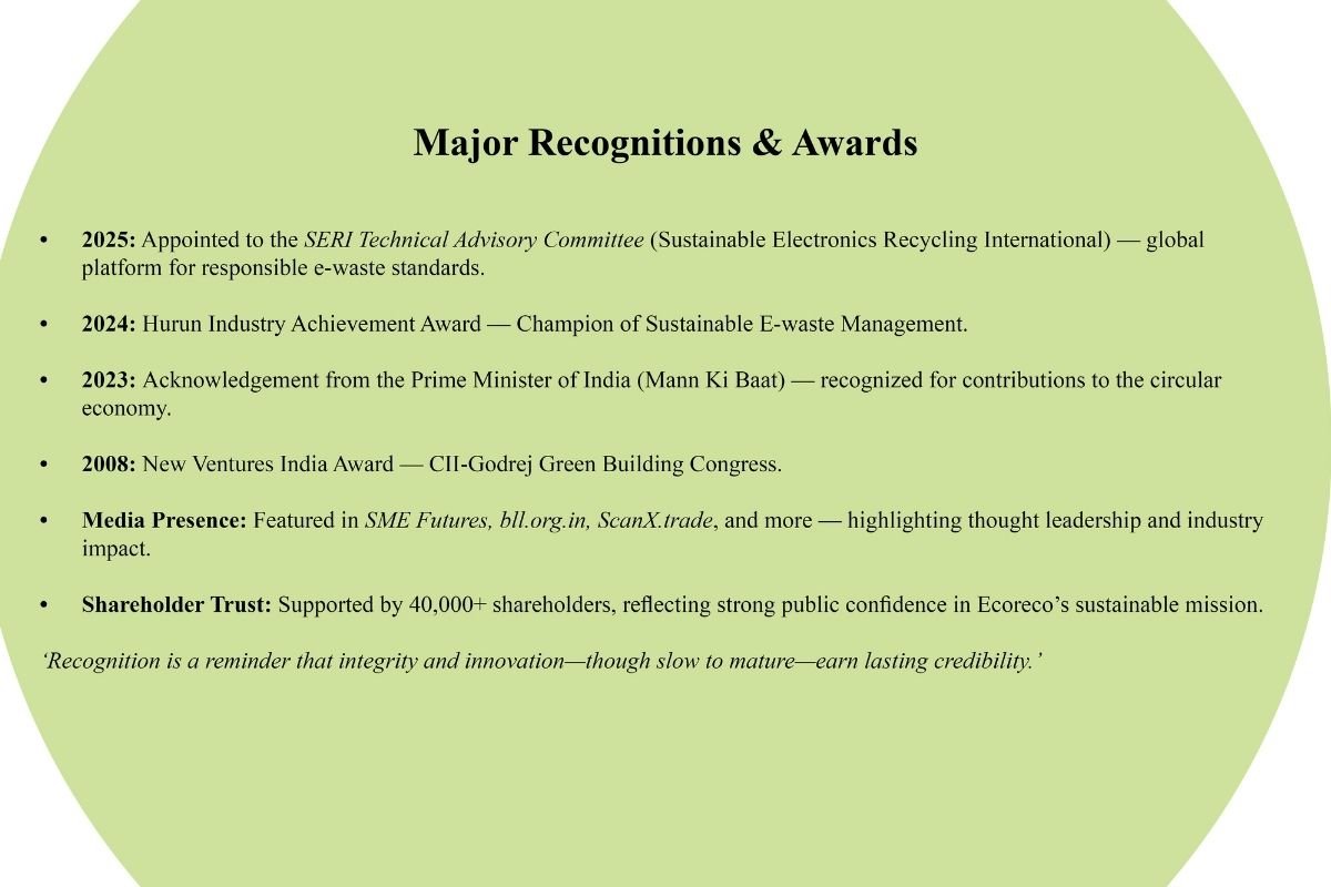 Major Recognitions & Awards | B K Soni: India’s E‑Waste Green Revolution | Eco Recycling Limited | The Enterprise World