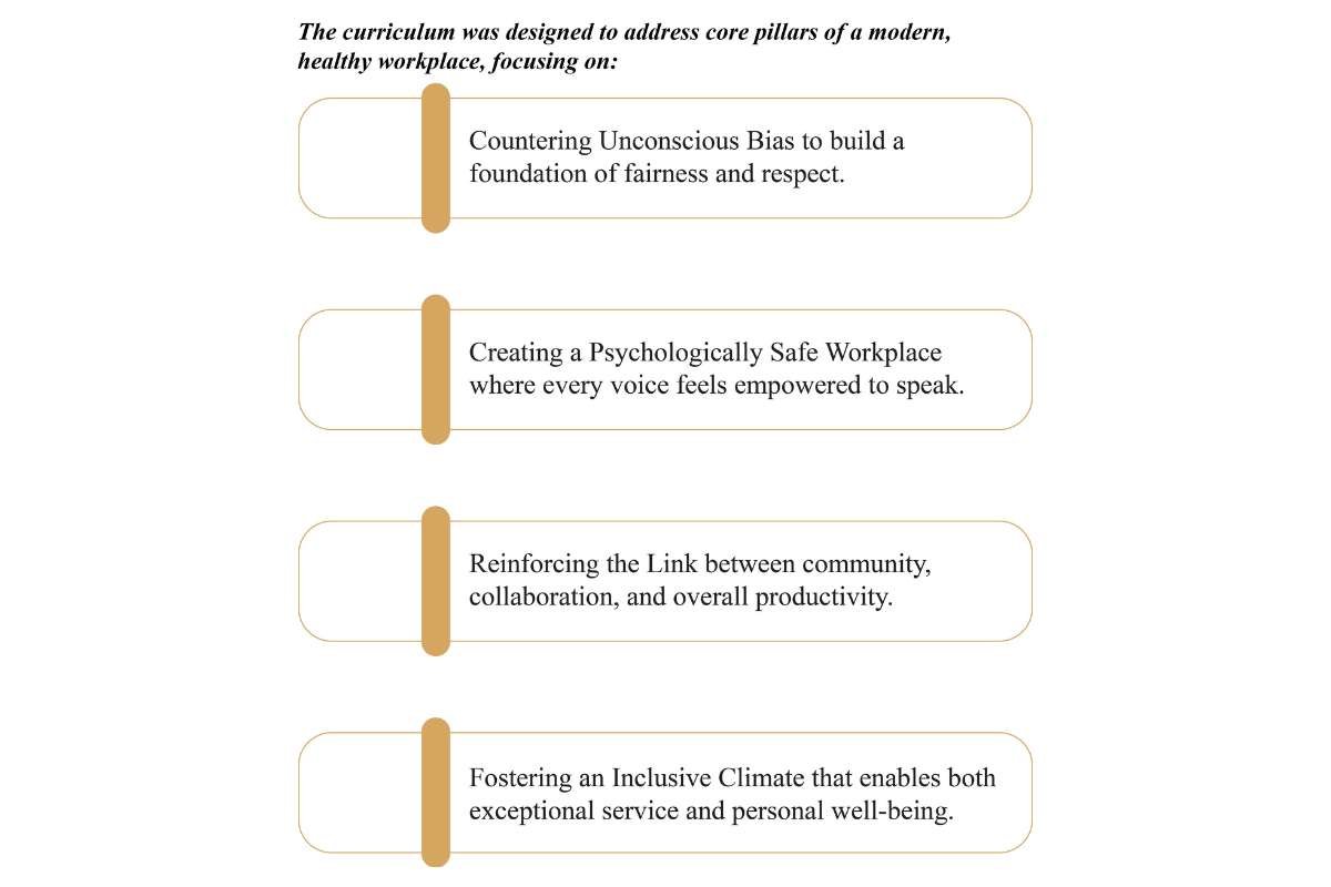 Dr. Tish Hodge: Transforming Corporate Culture | The Shine Institute | The Enterprise World