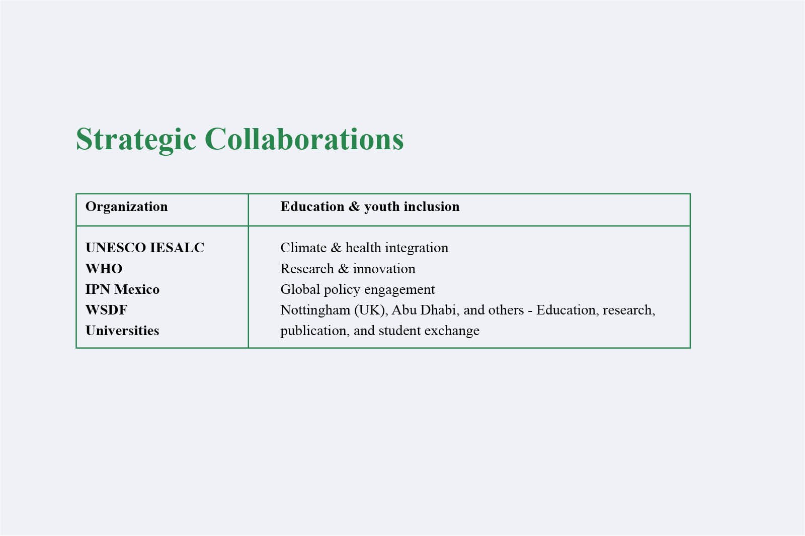 Dr Saroj Pachauri & Dr Ash Pachauri Driving Youth for Change | POP Movement | The Enterprise World