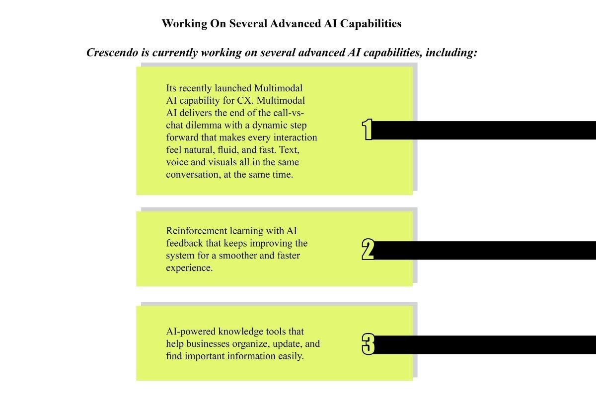 Slava Zhakov: AI for People, Not Replacement | Crescendo | The Enterprise World