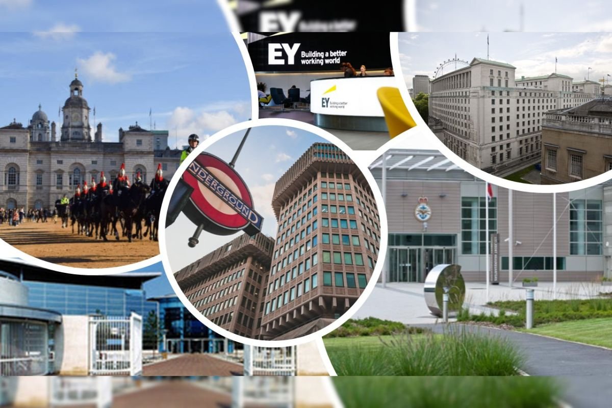 Hussain Rahim: Strategic Financial Leadership | Knightwood | The Enterprise World