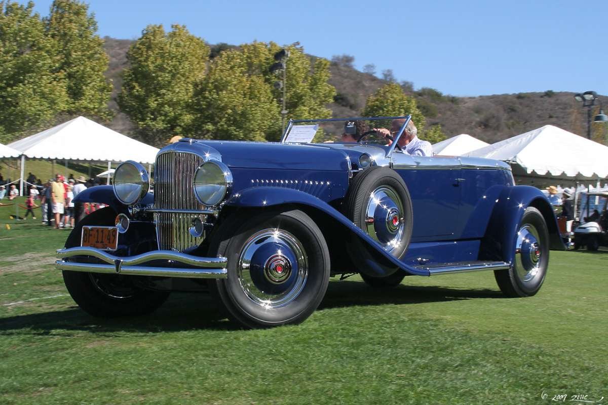 Famous 1920s Cars: 10 Machines That Changed History | The Enterprise World