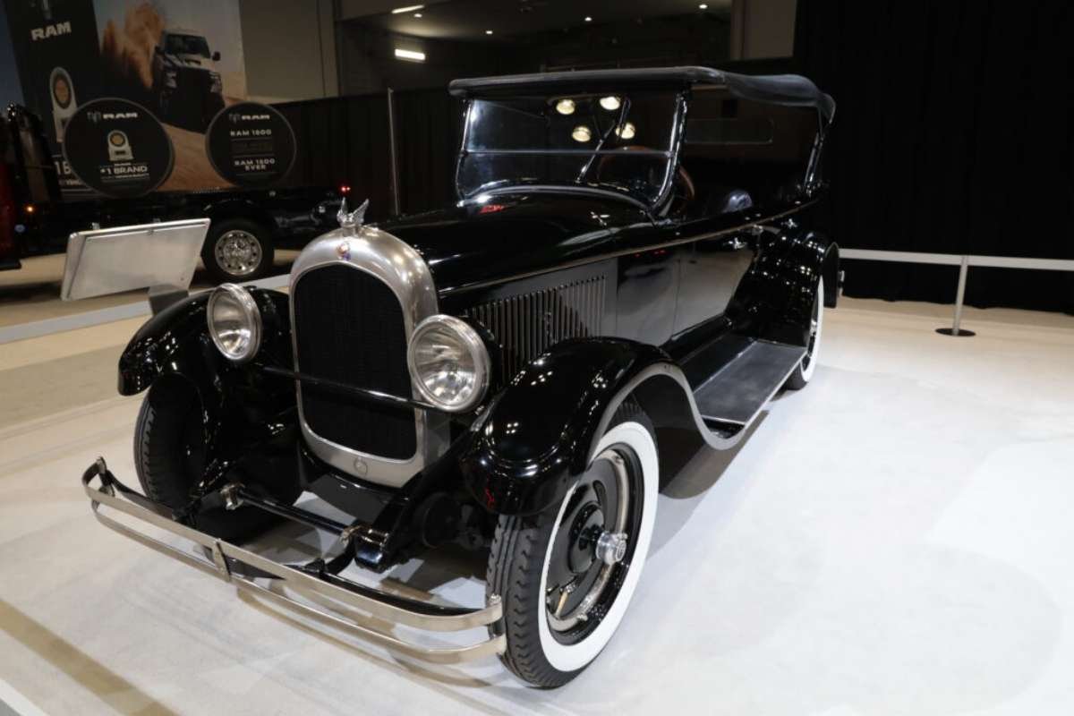 Famous 1920s Cars: 10 Machines That Changed History | The Enterprise World