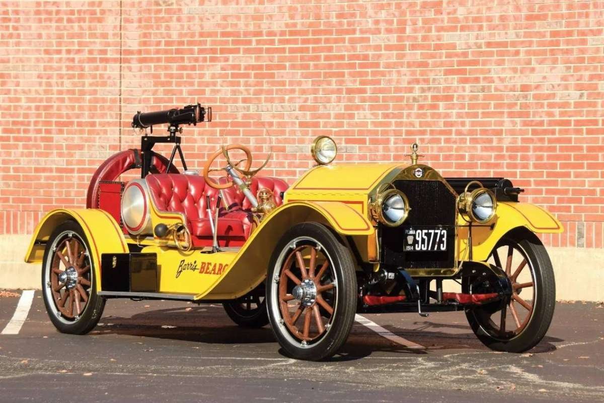 Famous 1920s Cars: 10 Machines That Changed History | The Enterprise World