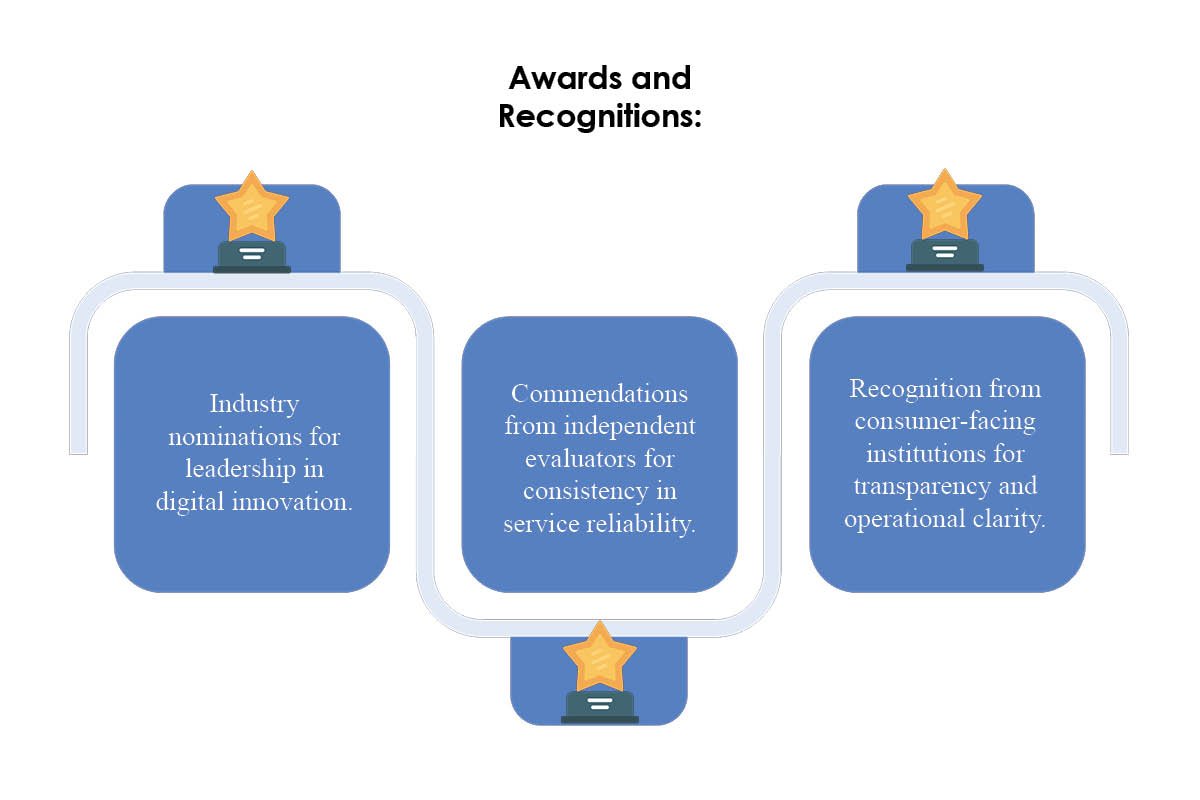 Sanjay Kaul: Next-Gen Telecom Visionary | Circles | The Enterprise World