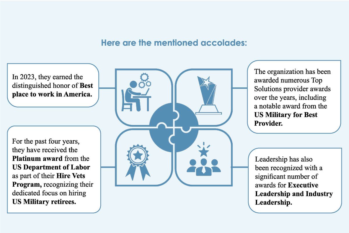 Kevin MacRitchie: The Human Algorithm | Tactical Rehabilitation Inc. | The Enterprise World