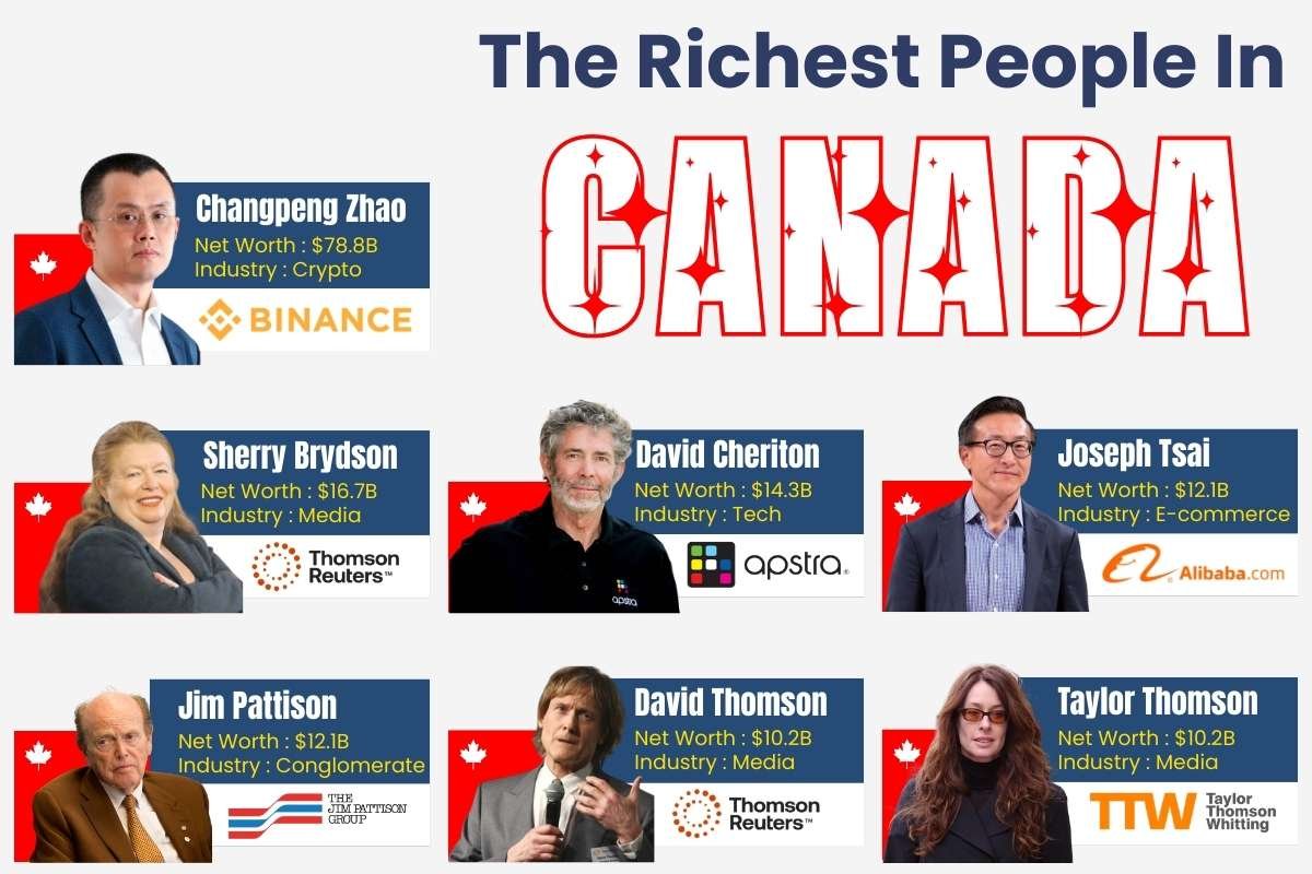 The 15 Richest People in Canada Driving Billionaire Wealth | The Enterprise World