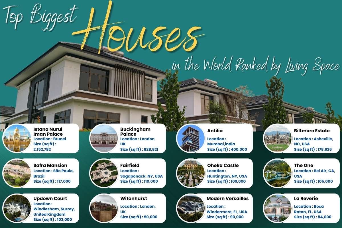 Explore 25 Biggest Houses in the World That Truly Redefine Living | The Enterprise World