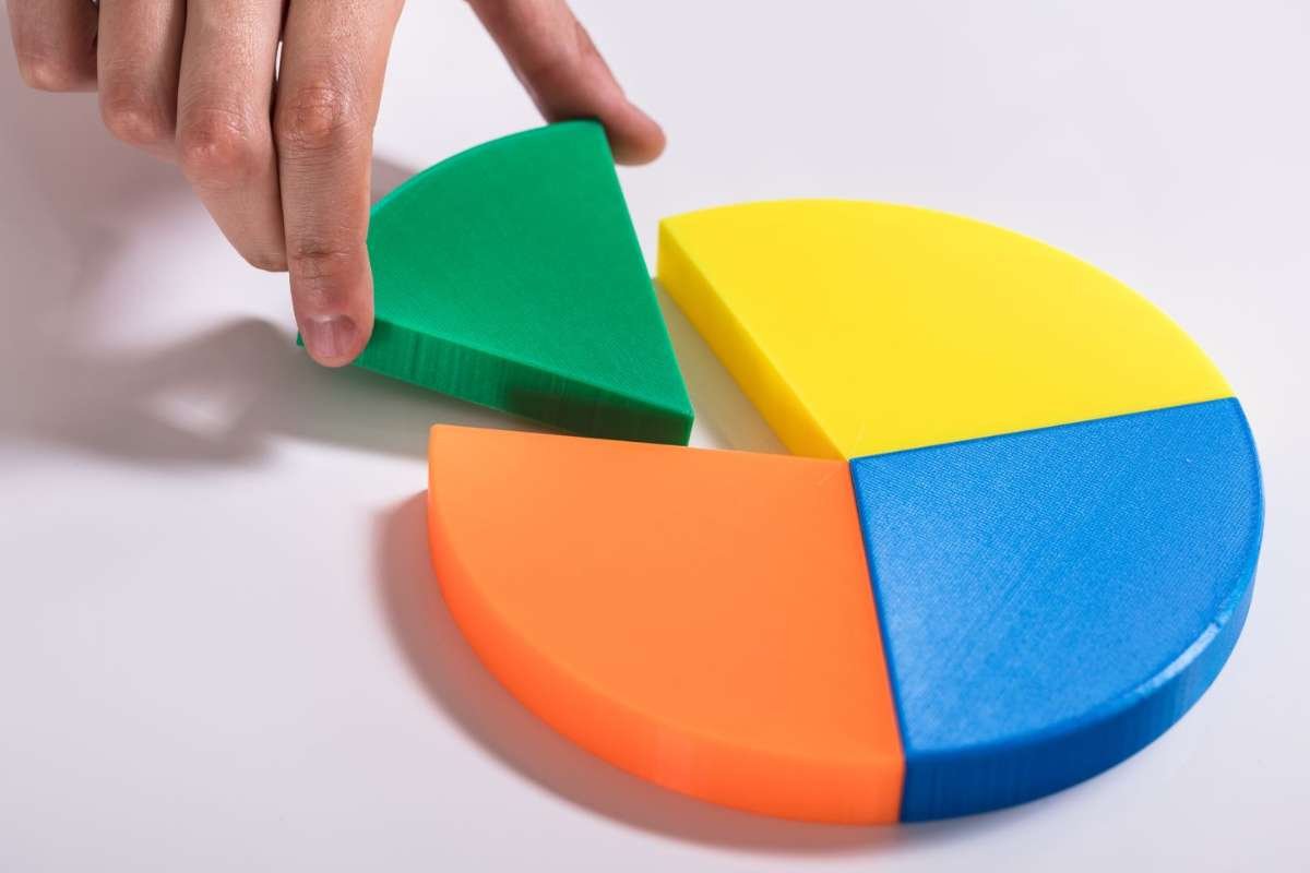 Optimizing Executive Travel ROI Through Flexible Aviation Models | The Enterprise World