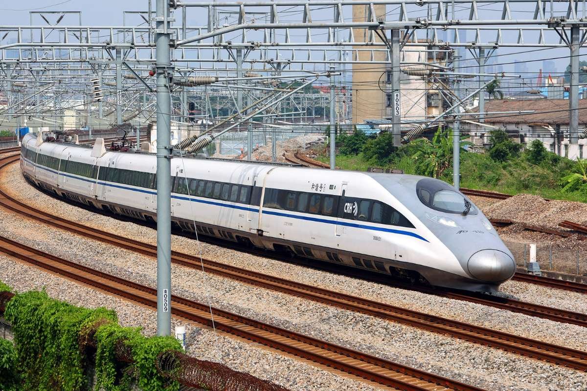 Top 12 Fastest Trains in the World in 2026 | The Enterprise World