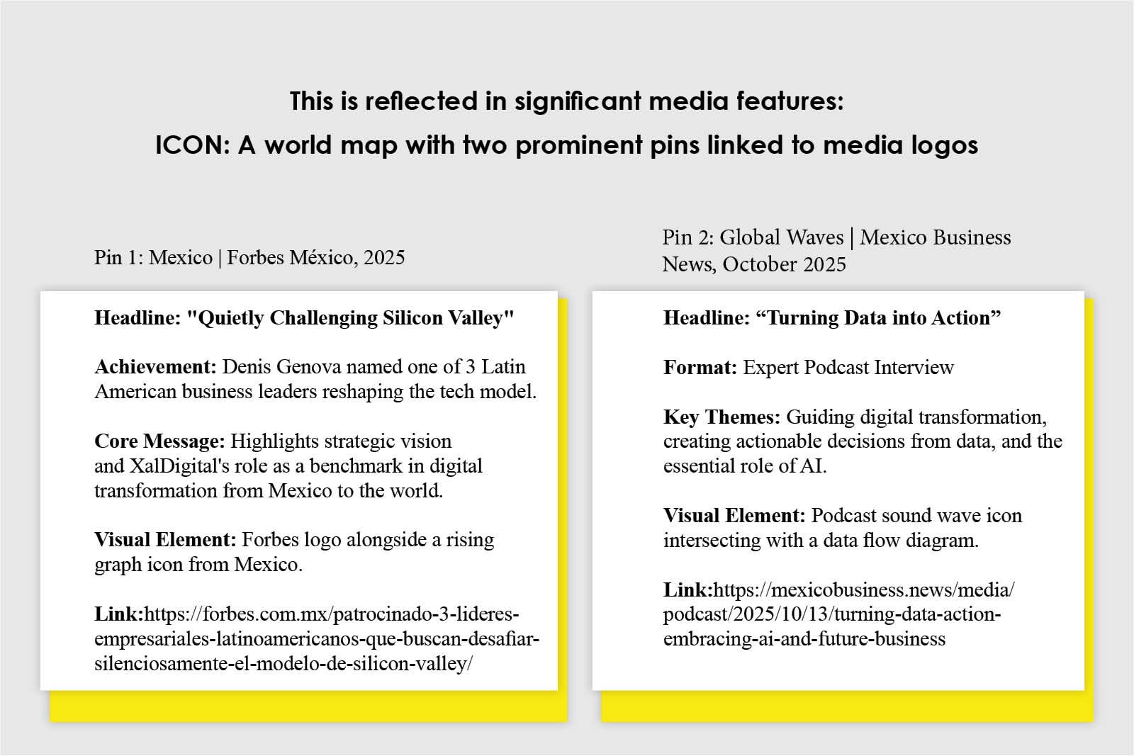 Denis Genova- Building the Future on Principle | XalDigital | The Enterprise World