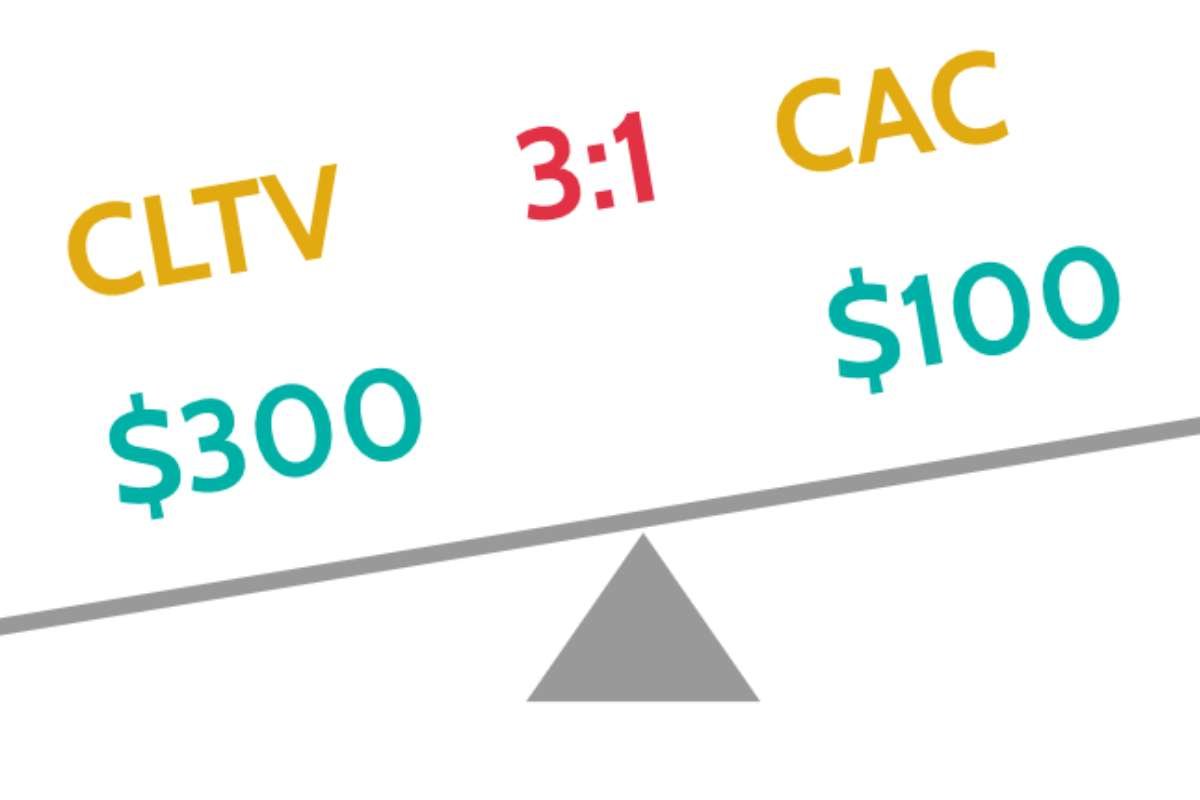 Customer Lifetime Value: Strategies for Scalable Business Models | The Enterprise World