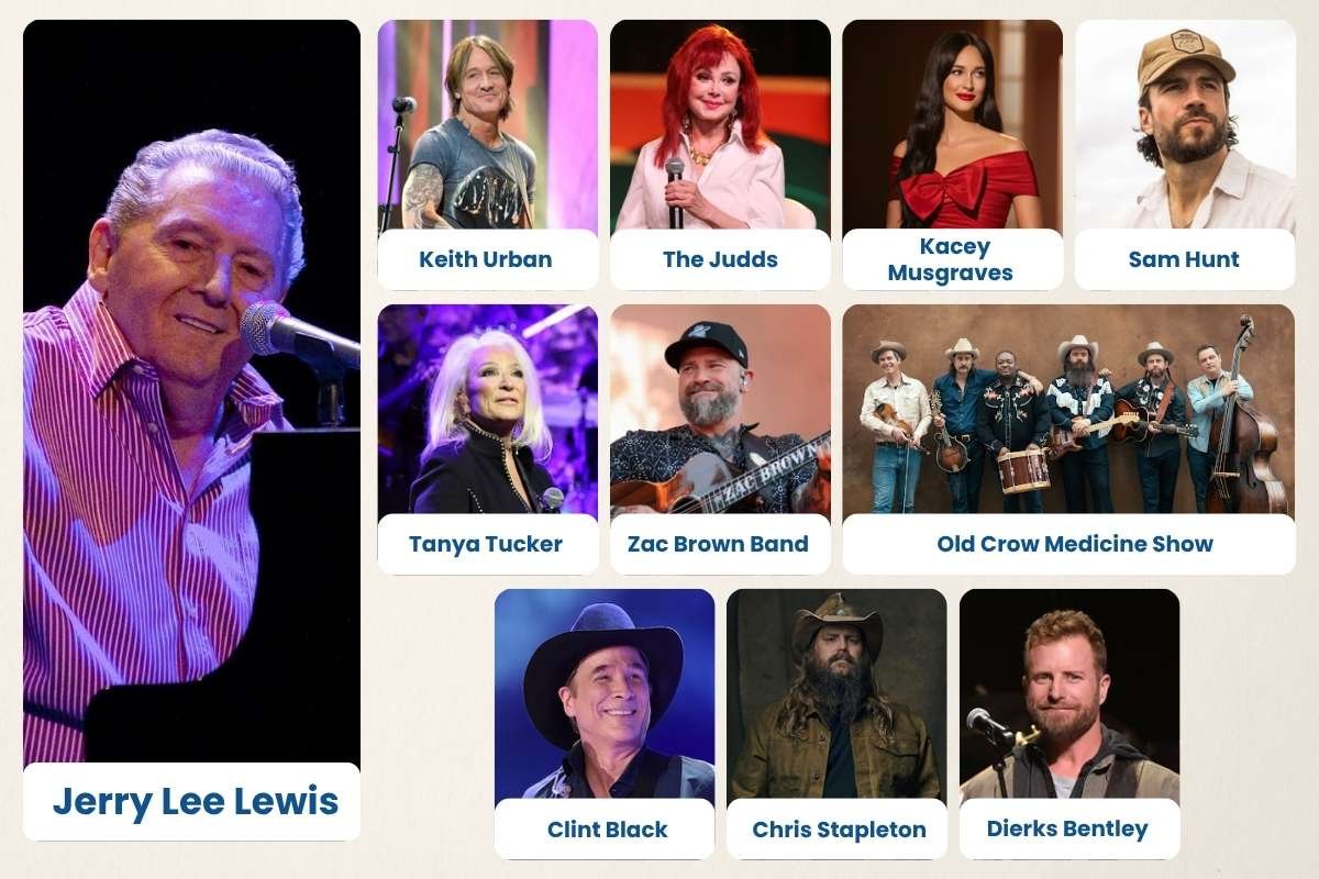 Top 101 Greatest Country Artists of All Time | The Enterprise World