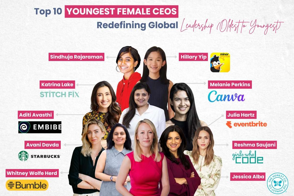 Youngest Female CEOs: Powerful Leaders in Their 20s & 30s | The Enterprise World