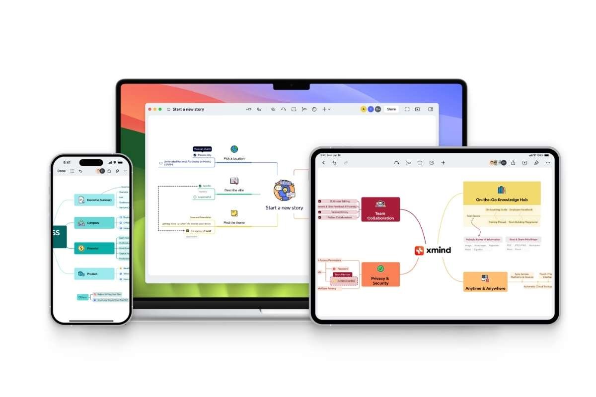 These 10 Mind Mapping Software Boosts Focus And Creativity Fast | The Enterprise World